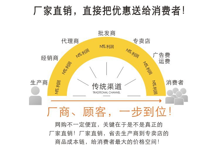 洛陽(yáng)軸承購買(mǎi)須知.jpg